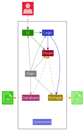 ArchitectureDiagram